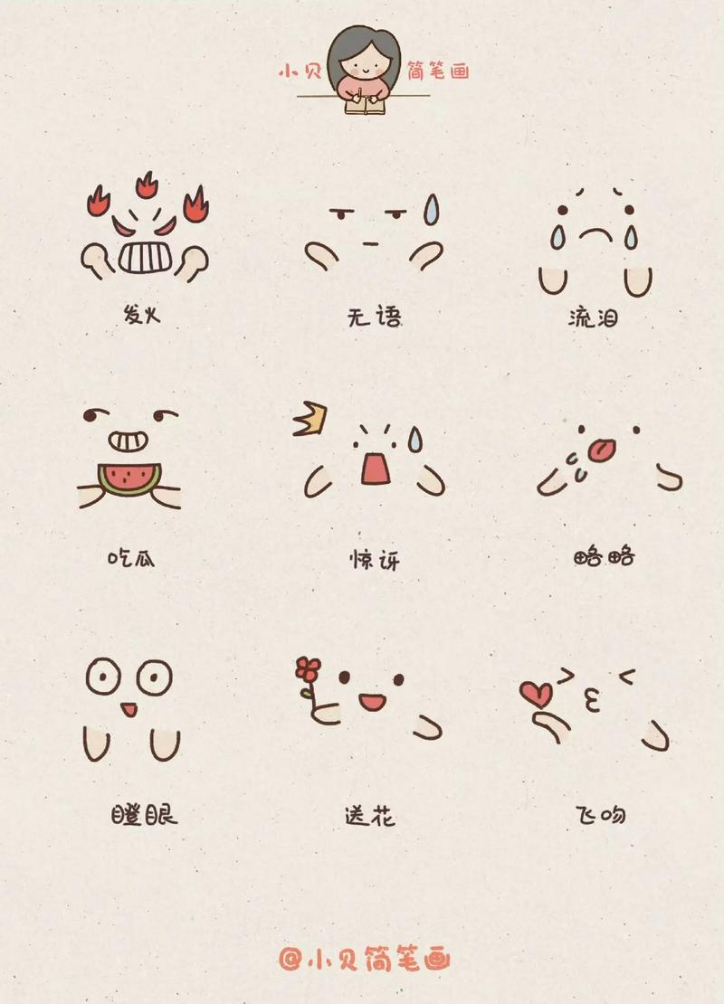 簡(jiǎn)筆畫小表情.簡(jiǎn)筆畫教程 簡(jiǎn)筆畫表情 表情畫法 臨摹 - 