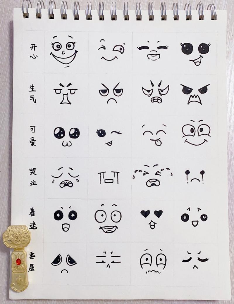 簡(jiǎn)筆畫||簡(jiǎn)筆畫表情||繪畫素材 簡(jiǎn)筆畫教程||兒童簡(jiǎn)筆畫