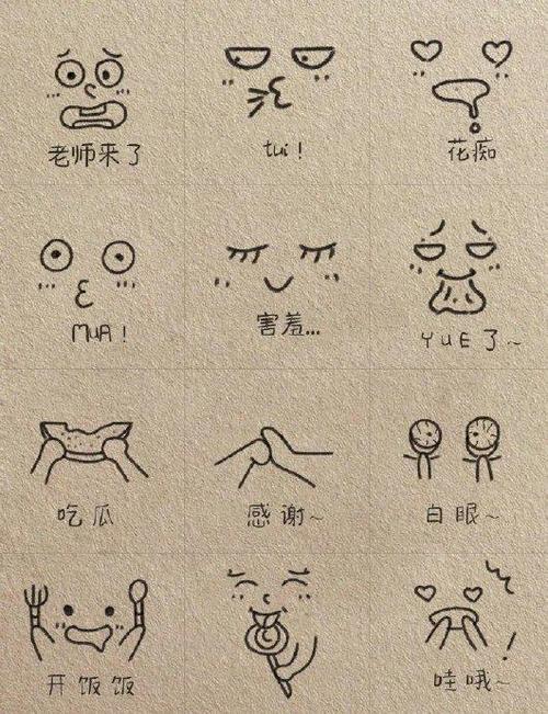 簡單又可愛適合畫在筆記本上的可愛簡筆畫表情包