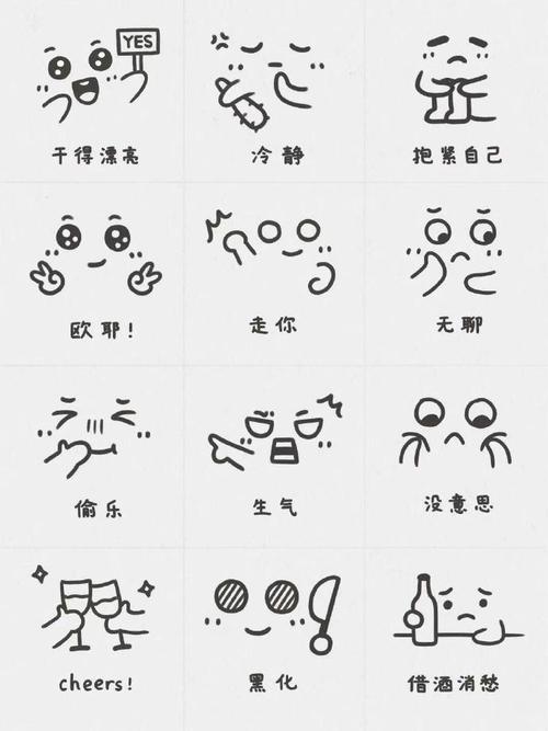 簡單表情包畫法 簡單表情包畫法可愛