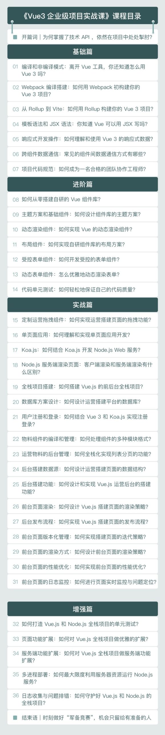vue項目實戰教程：Vue 3 企業級項目實戰課最新版本