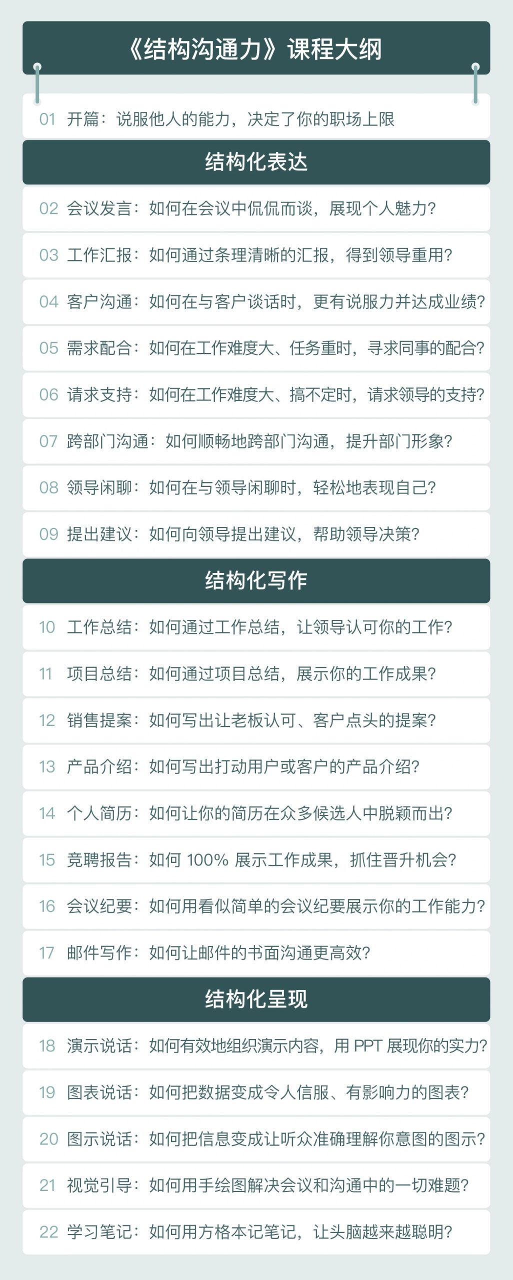 如何利用結(jié)構(gòu)性教學(xué)策略進(jìn)行溝通障礙的訓(xùn)練