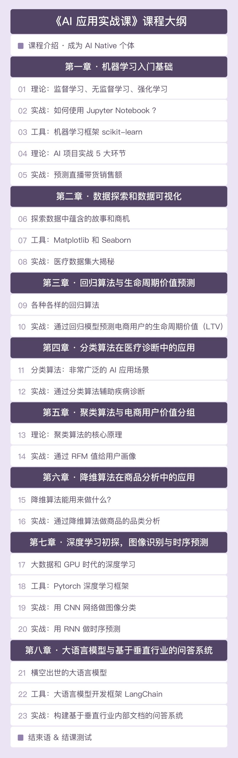 AI 應用實戰課培訓課程