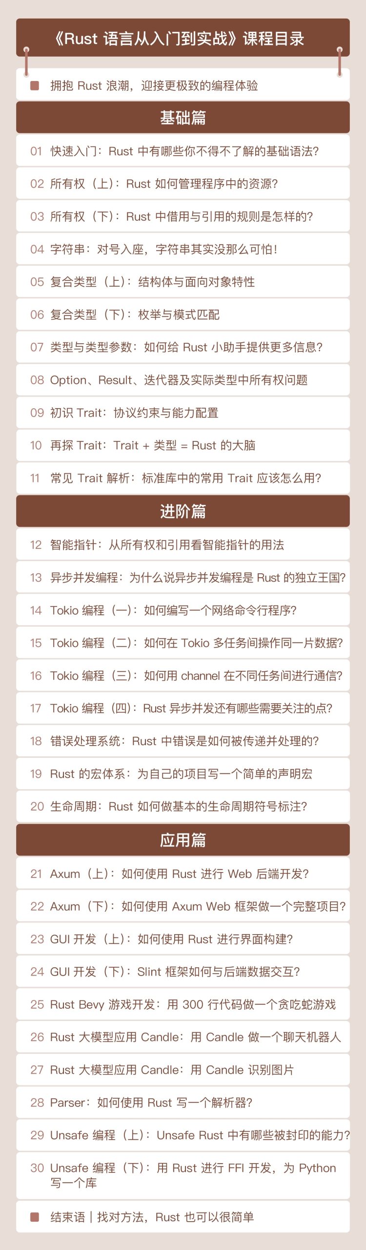 如何學(xué)習(xí)Rust 語(yǔ)言？Rust 語(yǔ)言從入門到實(shí)戰(zhàn)教程