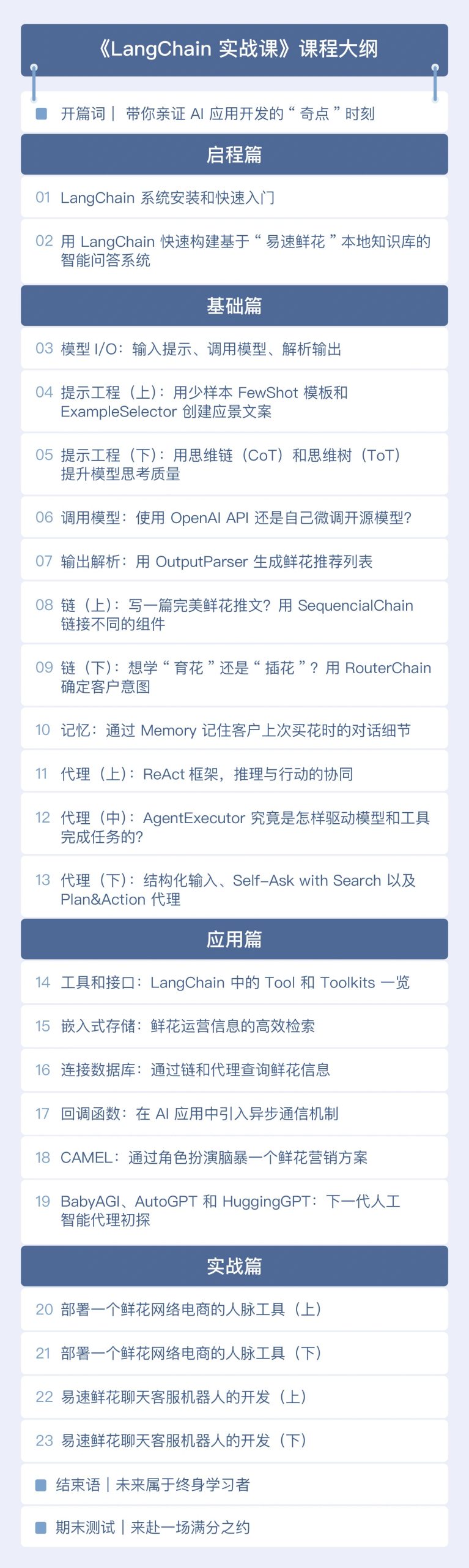 langchain是什么課程？LangChain 實戰課
