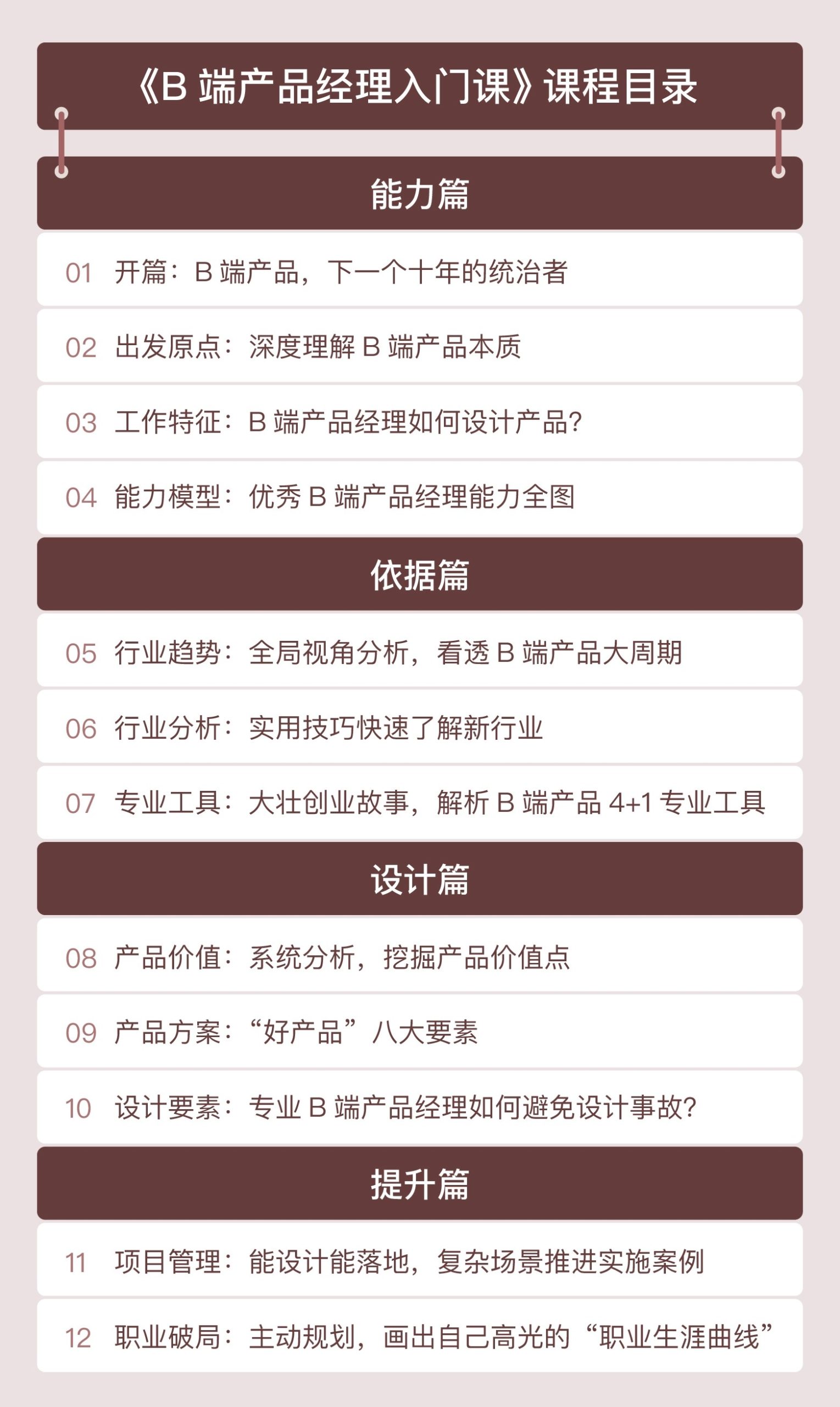 b端產品經理需要哪些技能？b端產品經理實戰訓練營